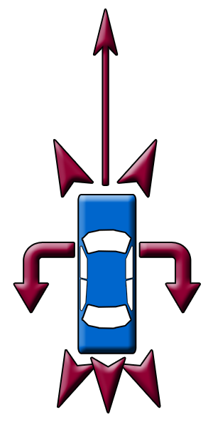 OML_automotive_radar_dv_sm